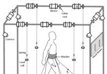 Tethered Pelvic Assist Device (TPAD)