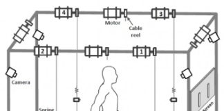 Tethered Pelvic Assist Device (TPAD)