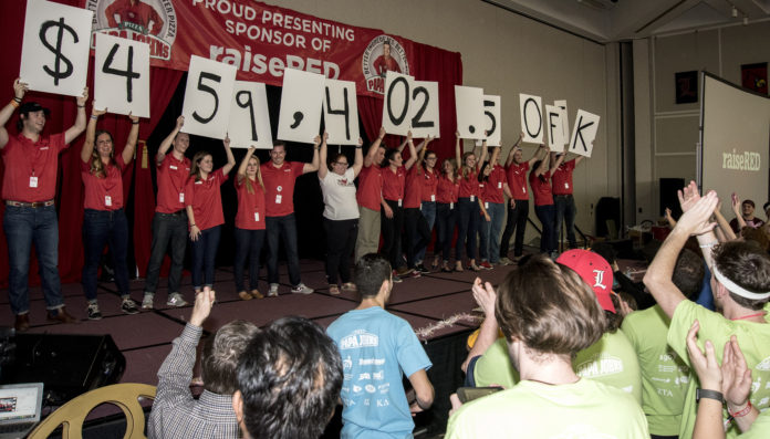 The 2017 total is the most the group has ever raised for the 18-hour dance marathon. The money goes toward pediatric cancer research at UofL.