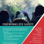 Fireworks Eye Safety Guide