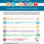 BE FAST to spot signs of stroke