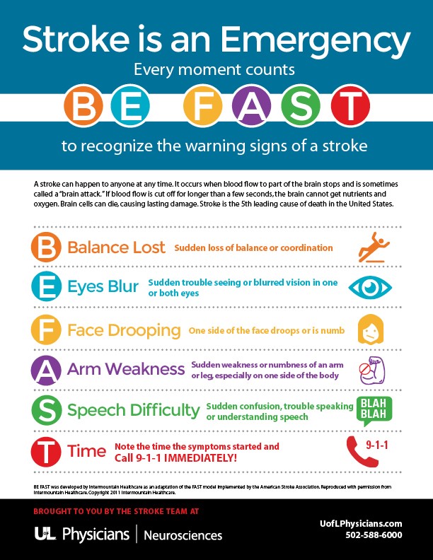 BE FAST to spot signs of stroke