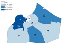 Prevalence of antibody positivity for SARS-CoV-2 in Jefferson County, Sept. 2020.