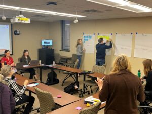 UofL employees identifying audiences and tasks with sticky notes during a workshop with Mighty Citizen.