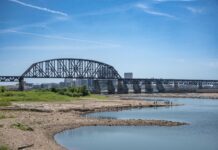 Banks of a river with a railroad bridge and Louisville skyline in the background