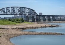 Banks of a river with a railroad bridge and Louisville skyline in the background