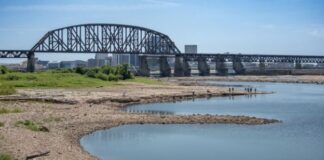 Banks of a river with a railroad bridge and Louisville skyline in the background